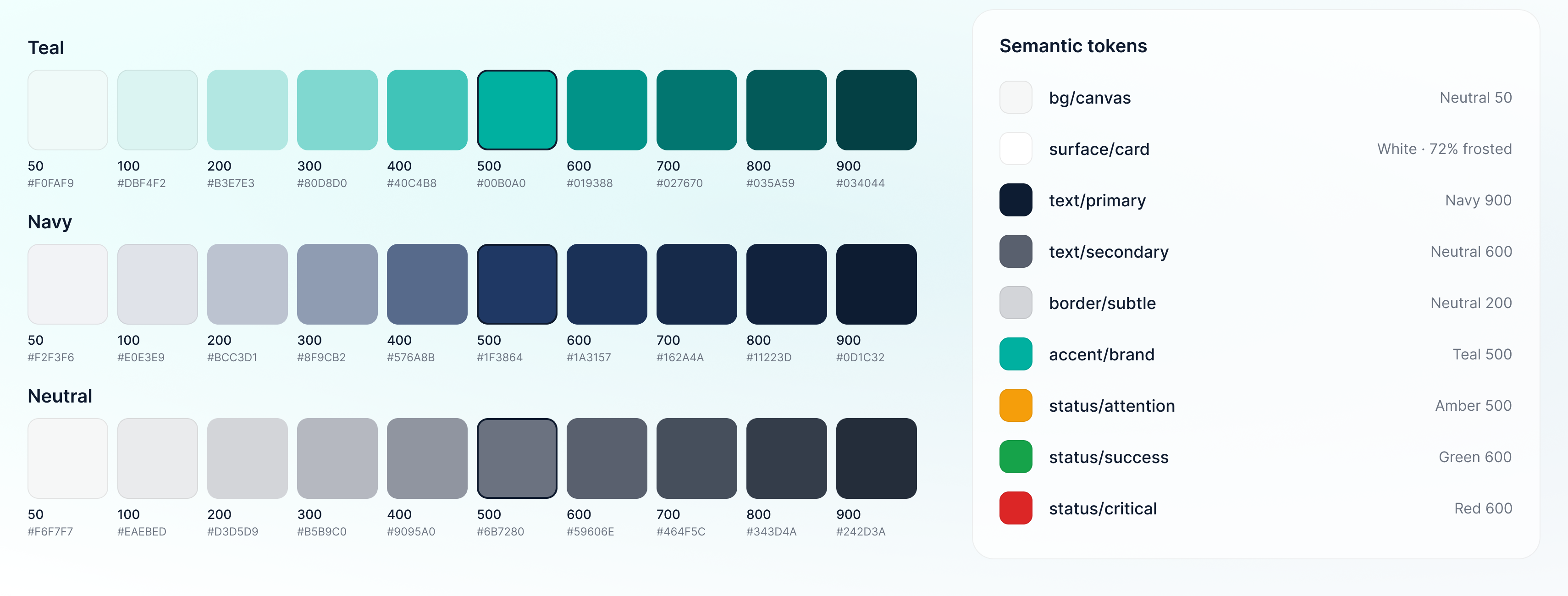 Teal, navy, and neutral color ramps beside the semantic token list
