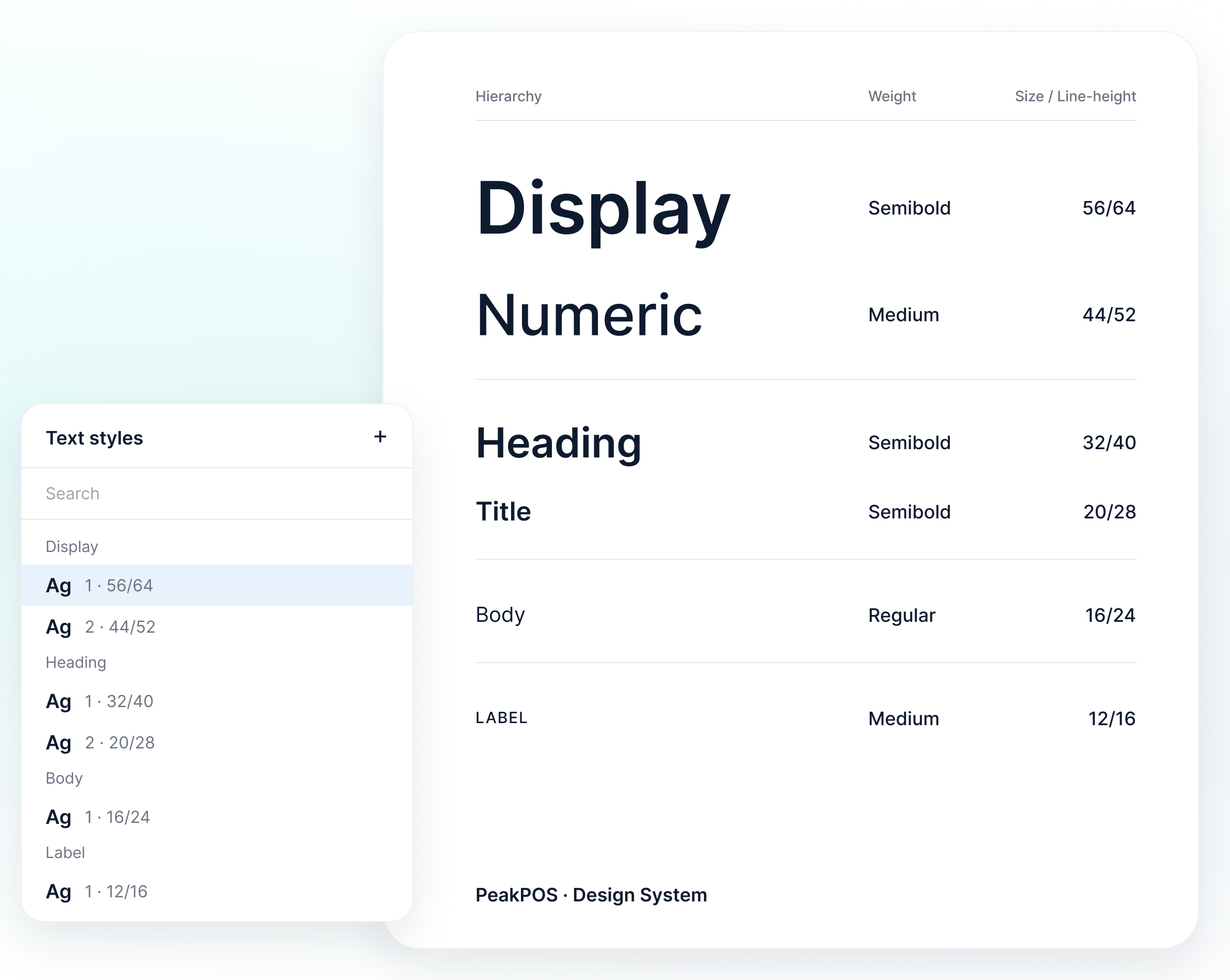 Type scale by role: display, numeric, heading, title, body, label